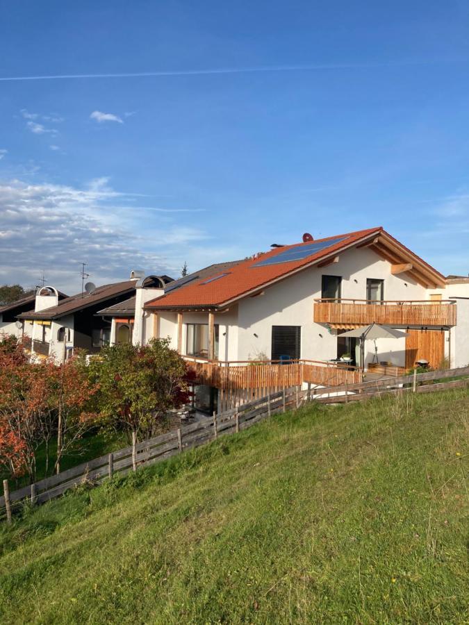 - Suedwaerts - Im Blauen Land Murnau am Staffelsee